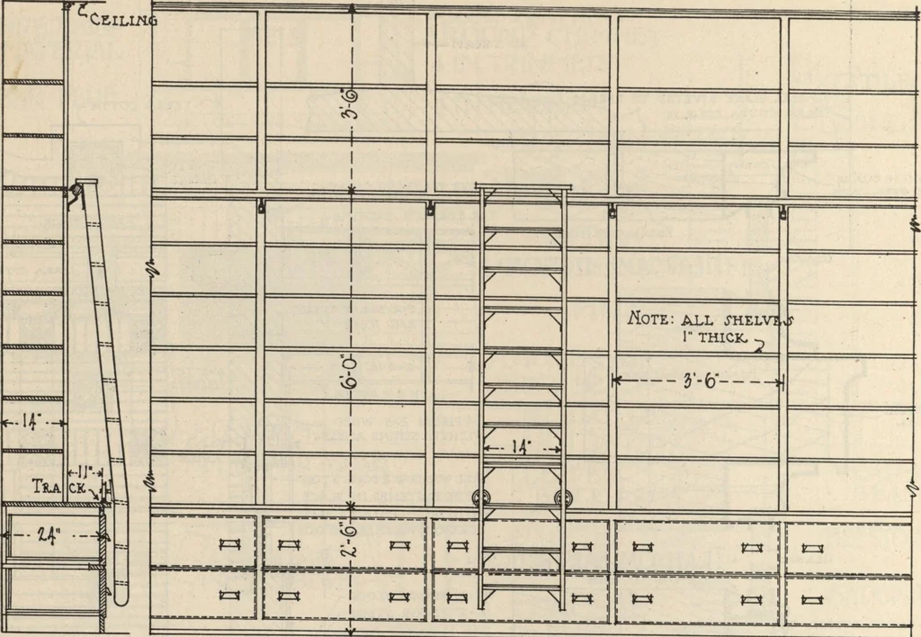 An illustration from Architectural details for every type of building : a practical drafting room guide for contractors, builders, lumber dealers, millmen, draftsmen and architects., 1921, leaf 95