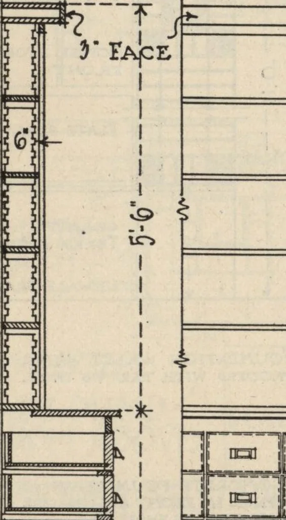 An illustration from Architectural details for every type of building : a practical drafting room guide for contractors, builders, lumber dealers, millmen, draftsmen and architects., 1921, leaf 95
