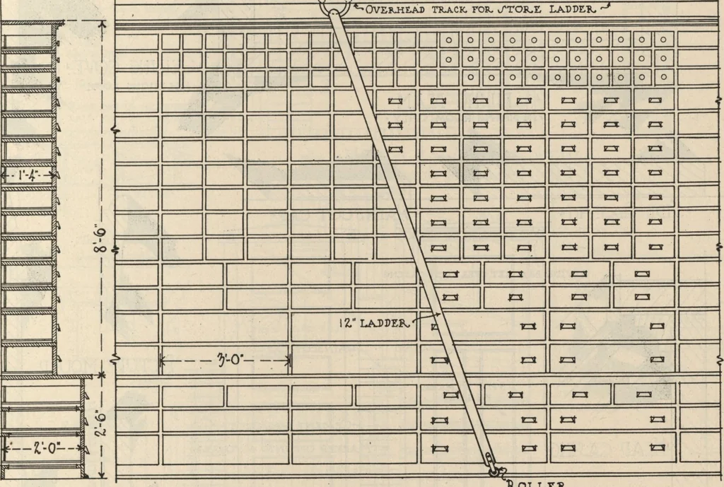 An illustration from Architectural details for every type of building : a practical drafting room guide for contractors, builders, lumber dealers, millmen, draftsmen and architects., 1921, leaf 96