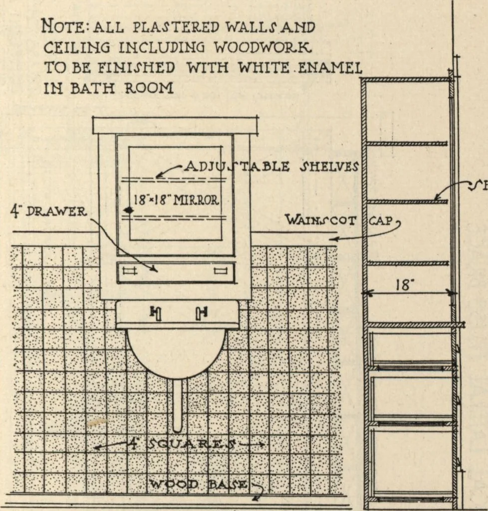 An illustration from Architectural details for every type of building : a practical drafting room guide for contractors, builders, lumber dealers, millmen, draftsmen and architects., 1921, leaf 98