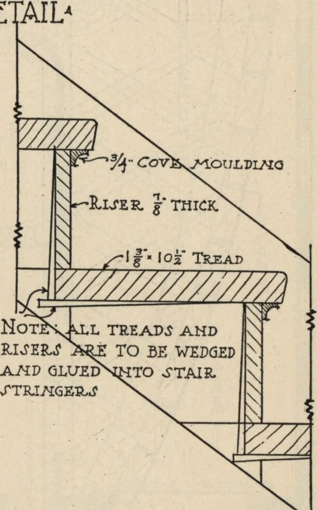 An illustration from Architectural details for every type of building : a practical drafting room guide for contractors, builders, lumber dealers, millmen, draftsmen and architects., 1921, leaf 98