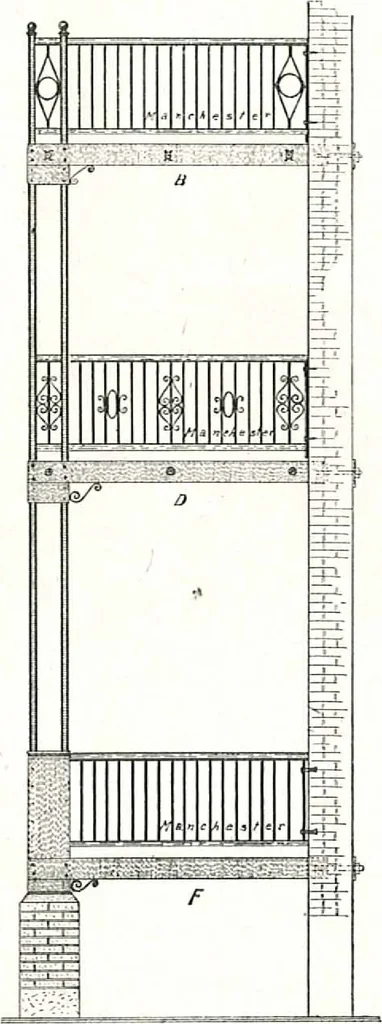 An illustration from Architectural, structural, ornamental iron and steel, 1916, leaf 45
