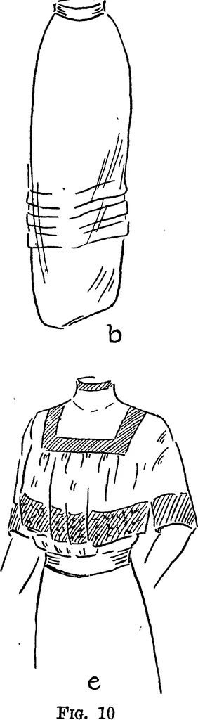 An illustration from Art in dress, with notes on home decoration, 1916, leaf 17
