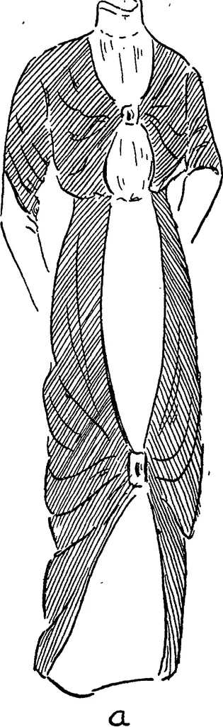 An illustration from Art in dress, with notes on home decoration, 1916, leaf 18