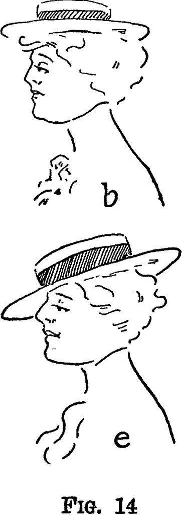 An illustration from Art in dress, with notes on home decoration, 1916, leaf 22