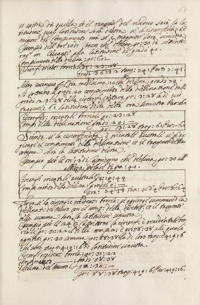 An illustration from Arte gnomonica [manuscript], 1700, leaf 153