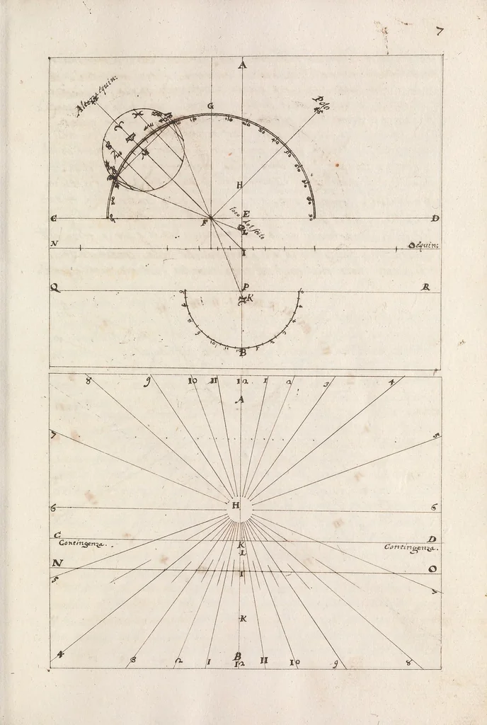 An illustration from Arte gnomonica [manuscript], 1700, leaf 17