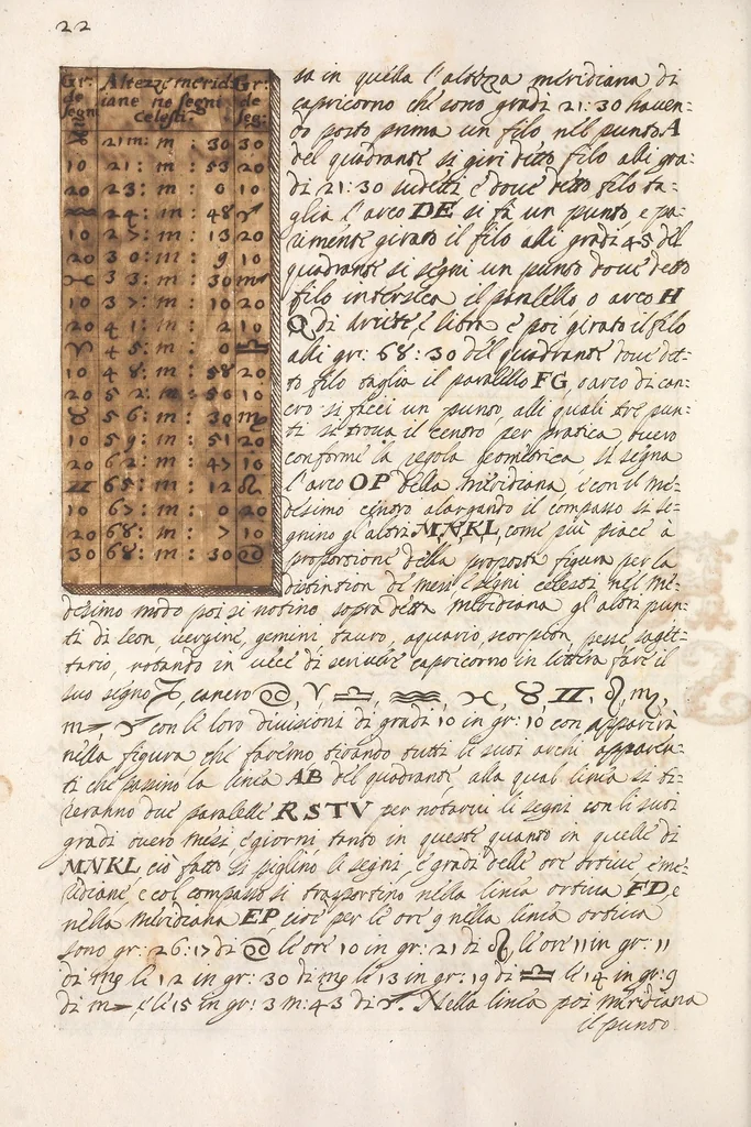 An illustration from Arte gnomonica [manuscript], 1700, leaf 34
