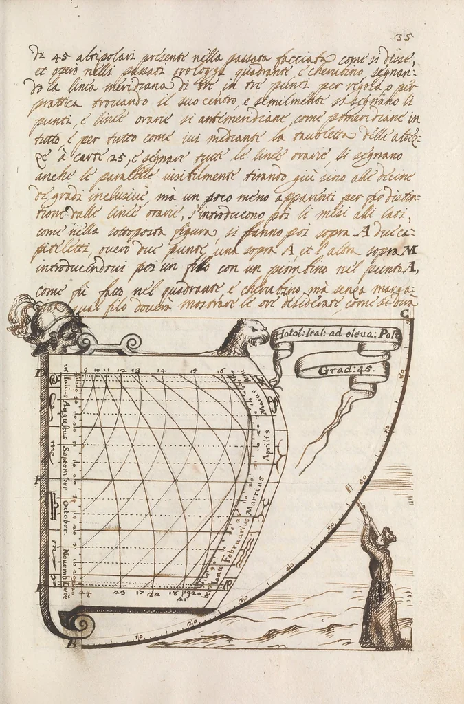 An illustration from Arte gnomonica [manuscript], 1700, leaf 47