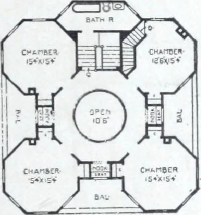 An illustration from Artistic homes / Herbert C. Chivers, architect., 1905, leaf 138
