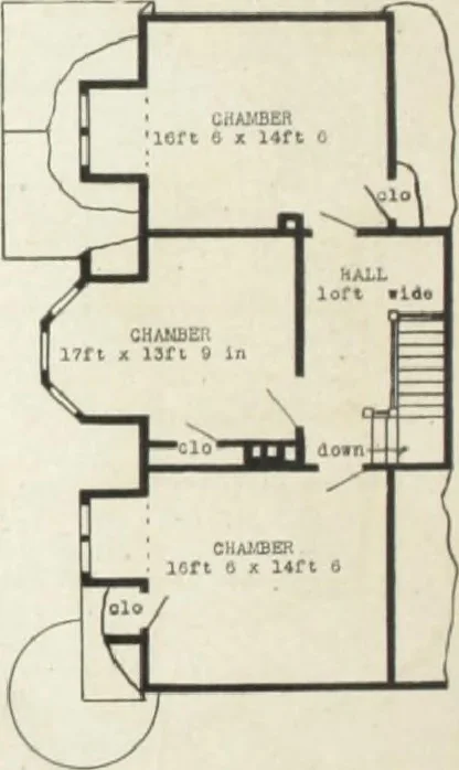 An illustration from Artistic homes / Herbert C. Chivers, architect., 1905, leaf 151