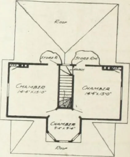 An illustration from Artistic homes / Herbert C. Chivers, architect., 1905, leaf 157