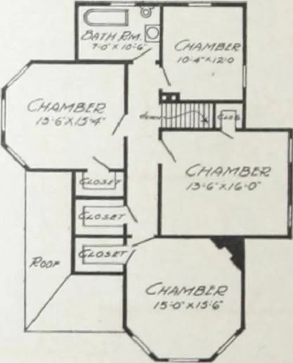 An illustration from Artistic homes / Herbert C. Chivers, architect., 1905, leaf 59