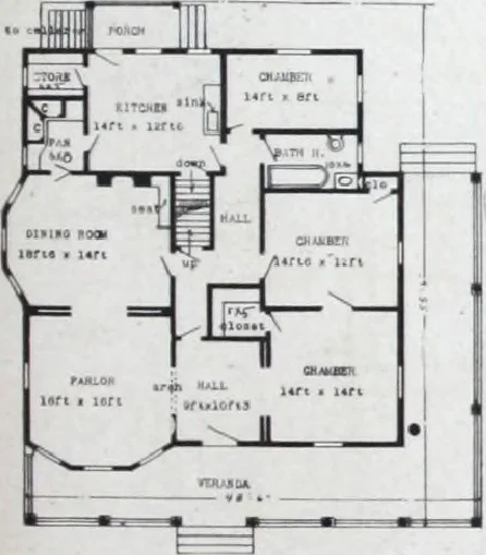 An illustration from Artistic homes / Herbert C. Chivers, architect., 1905, leaf 72