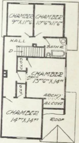 An illustration from Artistic homes / Herbert C. Chivers, architect., 1905, leaf 91