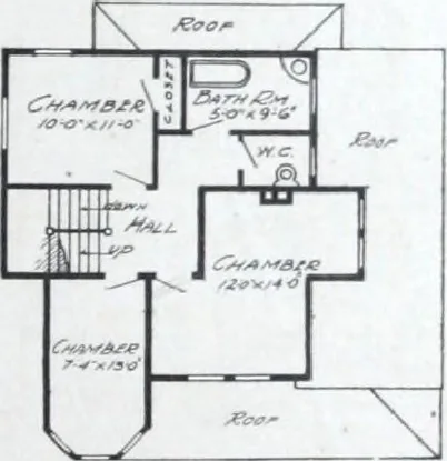 An illustration from Artistic homes / Herbert C. Chivers, architect., 1905, leaf 92