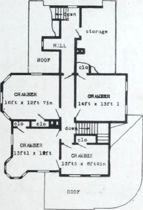 An illustration from Artistic homes / Herbert C. Chivers, architect., 1905, leaf 96