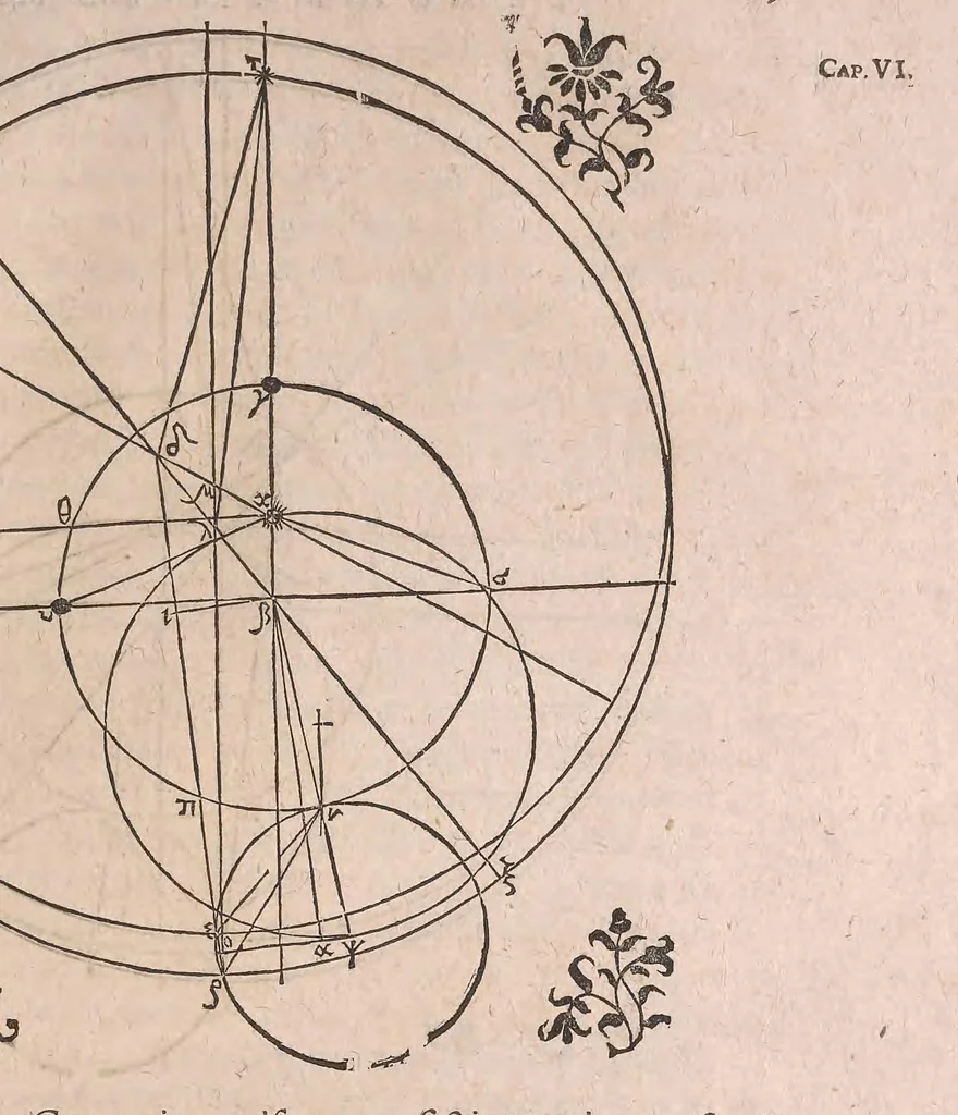 An illustration from Astronomia nova aitiologetos [romanized] : sev physica coelestis, tradita commentariis de motibvs stellæ Martis, ex observationibus G. V. Tychonis Brahe ; jussu & sumptibus Rvdolphi II ... plurimum annorum pertinaci studio elaborata Pragæ ..., 1609, leaf 73