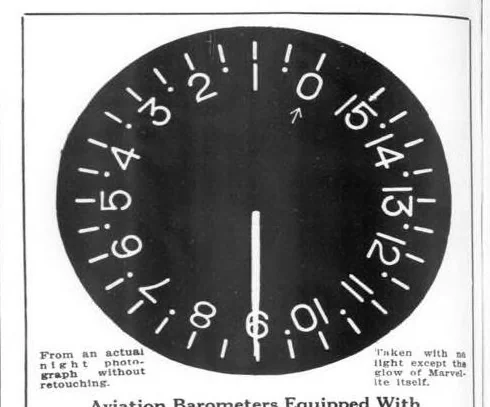An illustration from Aviation Week 1917-09-15, 1917, leaf 32
