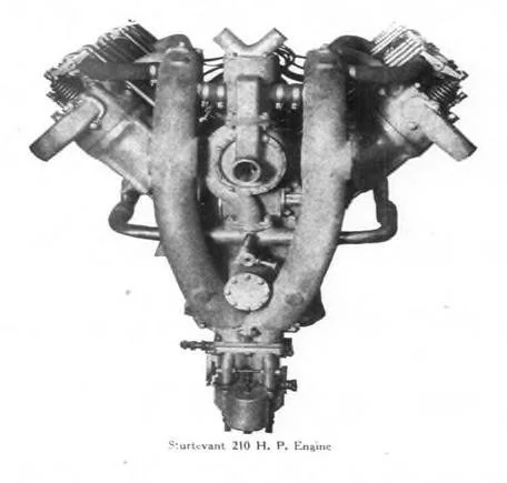 An illustration from Aviation Week 1918-04-15, 1918, leaf 3