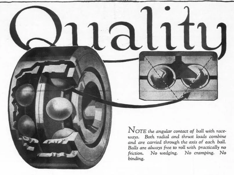 An illustration from Aviation Week 1919-11-15, 1919, leaf 3