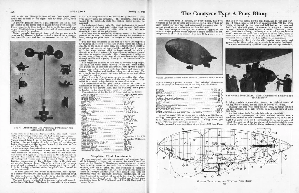 An illustration from Aviation Week 1920-01-15, 1920, leaf 8