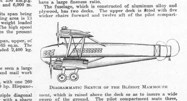 An illustration from Aviation Week 1920-02-01, 1920, leaf 6