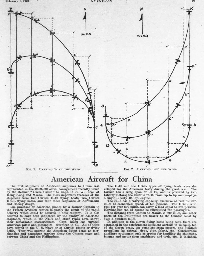 An illustration from Aviation Week 1920-02-01, 1920, leaf 9