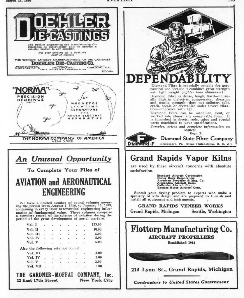 An illustration from Aviation Week 1920-03-15, 1920, leaf 18