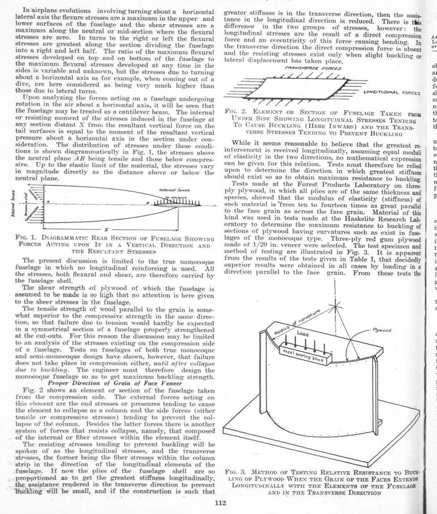 An illustration from Aviation Week 1920-09-15, 1920, leaf 4