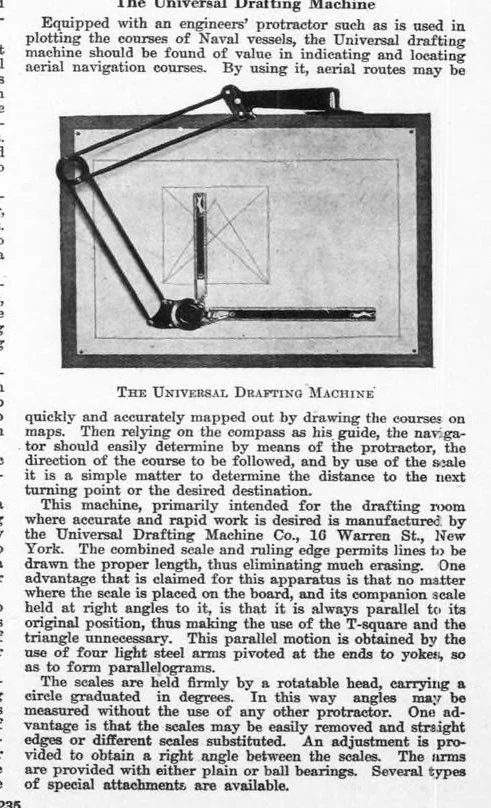 An illustration from Aviation Week 1920-11-01, 1920, leaf 11