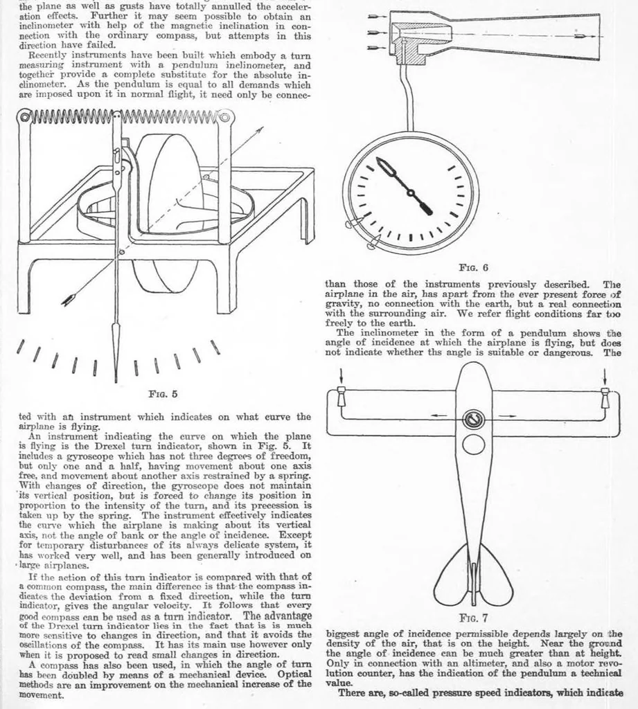 An illustration from Aviation Week 1920-11-29, 1920, leaf 3
