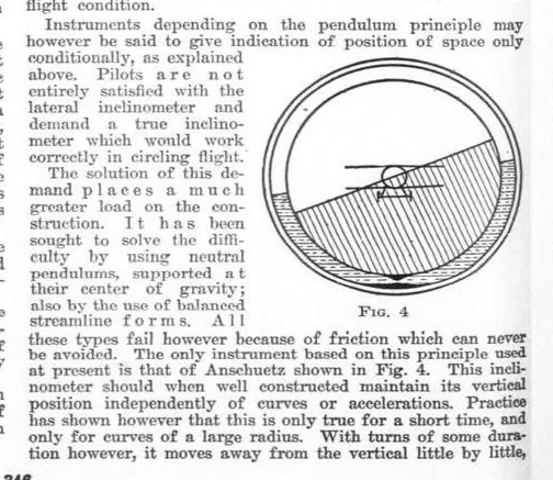 An illustration from Aviation Week 1920-11-29, 1920, leaf 3