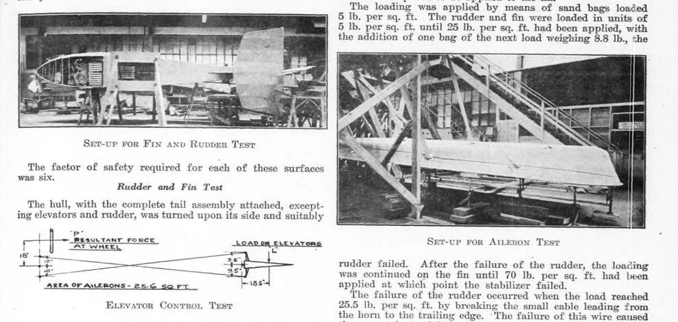 An illustration from Aviation Week 1920-11-29, 1920, leaf 5
