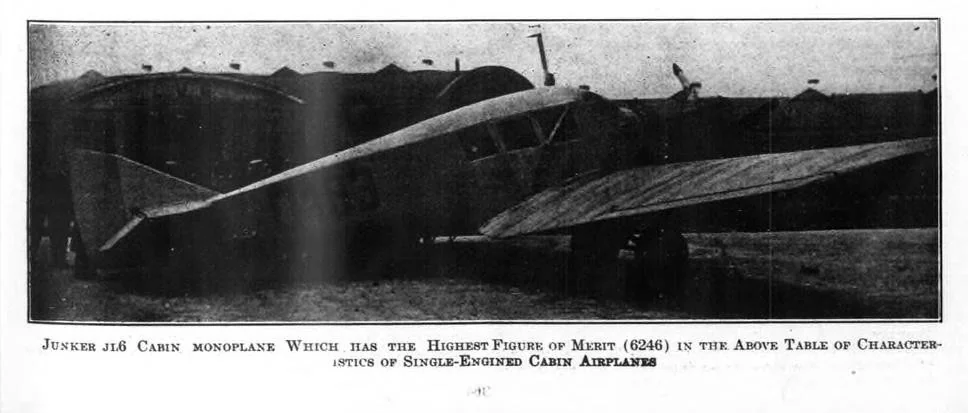 An illustration from Aviation Week 1921-09-26, 1921, leaf 4
