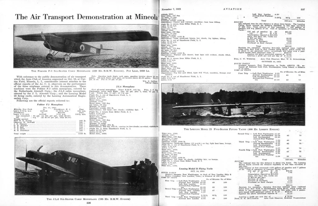 An illustration from Aviation Week 1921-11-07, 1921, leaf 6