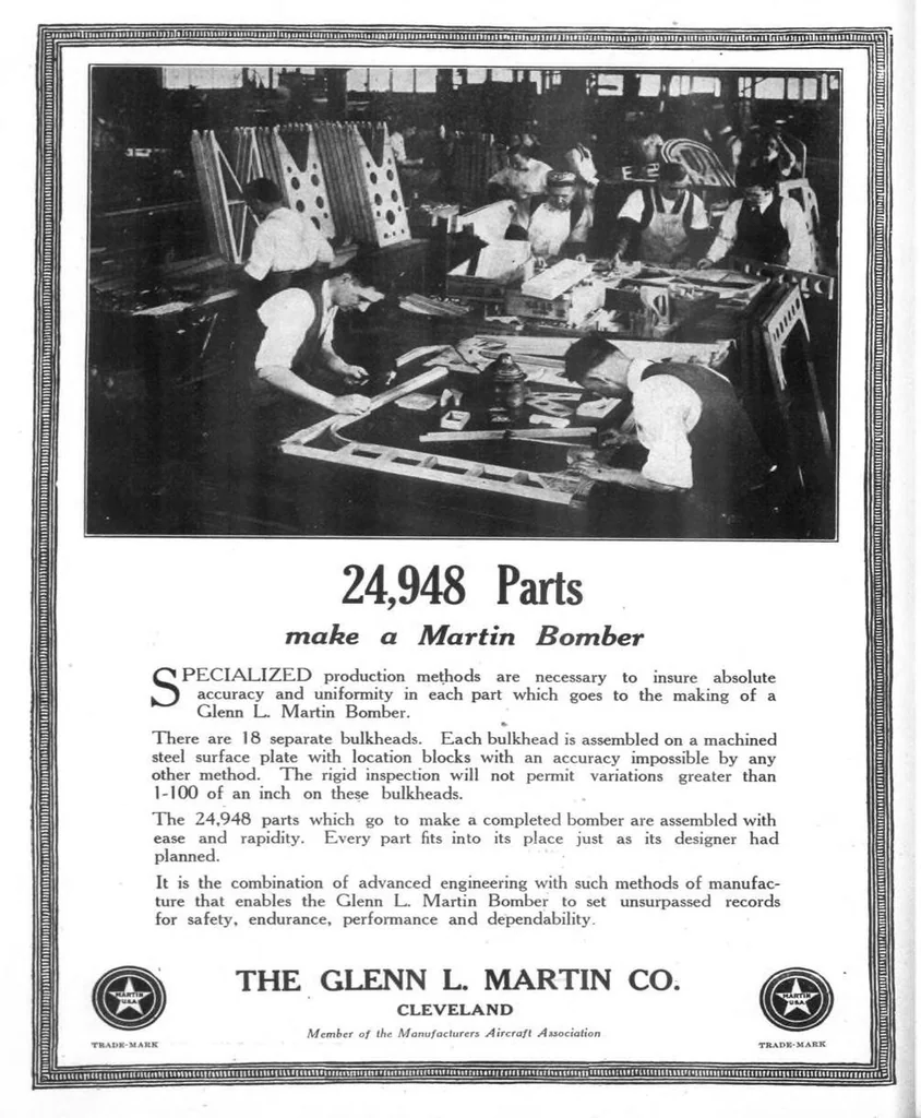 An illustration from Aviation Week 1921-12-12, 1921, leaf 1