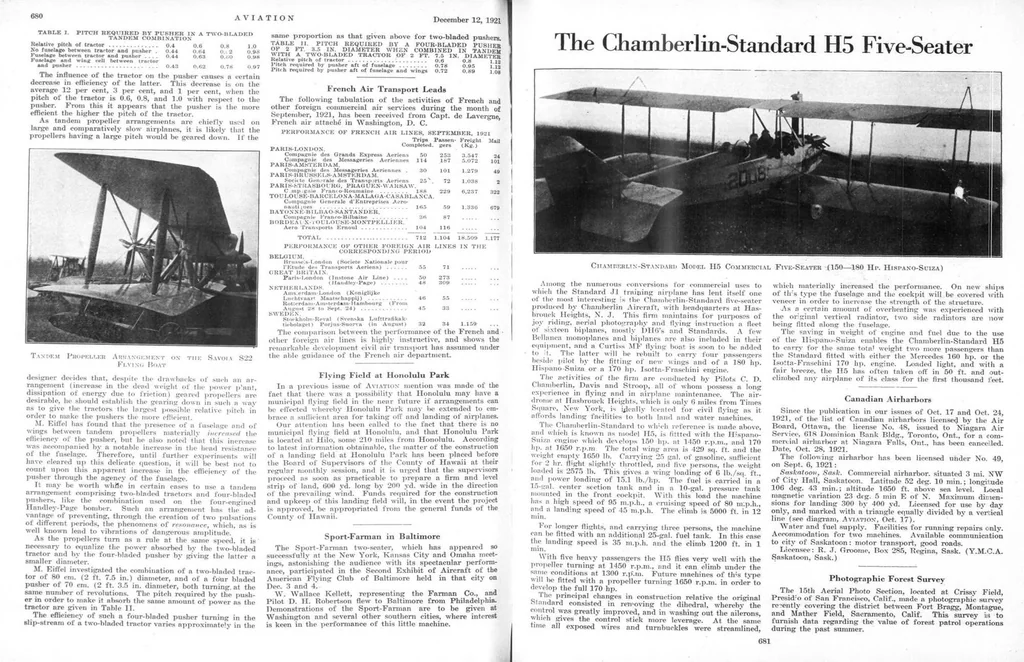 An illustration from Aviation Week 1921-12-12, 1921, leaf 3