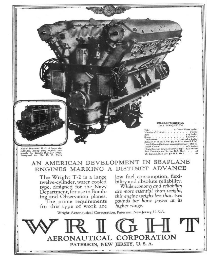 An illustration from Aviation Week 1922-08-28, 1922, leaf 3