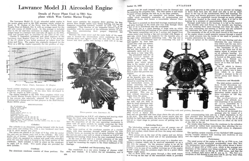 An illustration from Aviation Week 1922-10-16, 1922, leaf 7