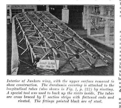 An illustration from Aviation Week 1923-02-19, 1923, leaf 4