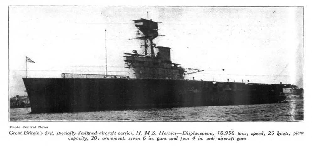 An illustration from Aviation Week 1923-09-10, 1923, leaf 7