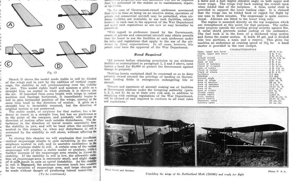 An illustration from Aviation Week 1925-05-11, 1925, leaf 7