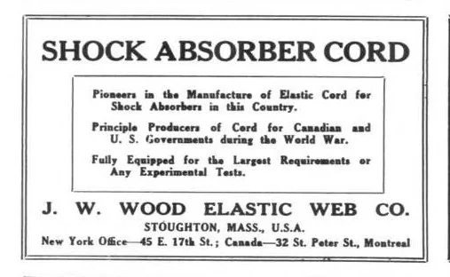 An illustration from Aviation Week 1925-06-08, 1925, leaf 13