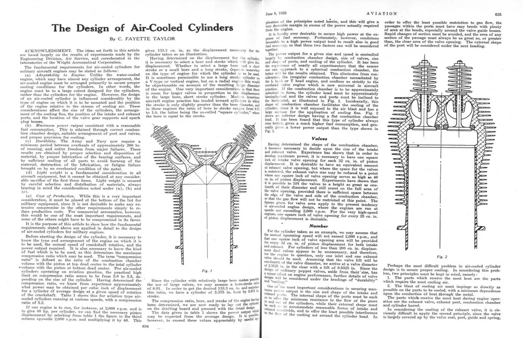 An illustration from Aviation Week 1925-06-08, 1925, leaf 3