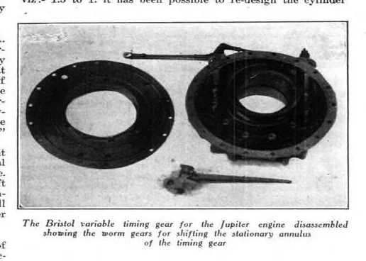 An illustration from Aviation Week 1925-06-08, 1925, leaf 6