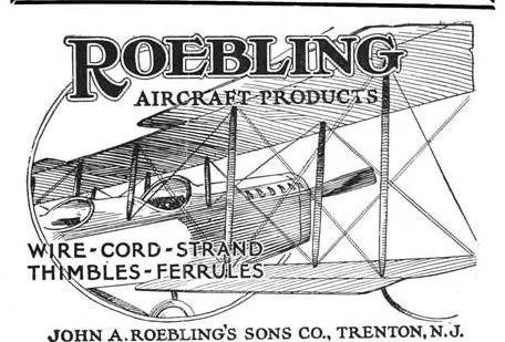 An illustration from Aviation Week 1925-10-05, 1925, leaf 24