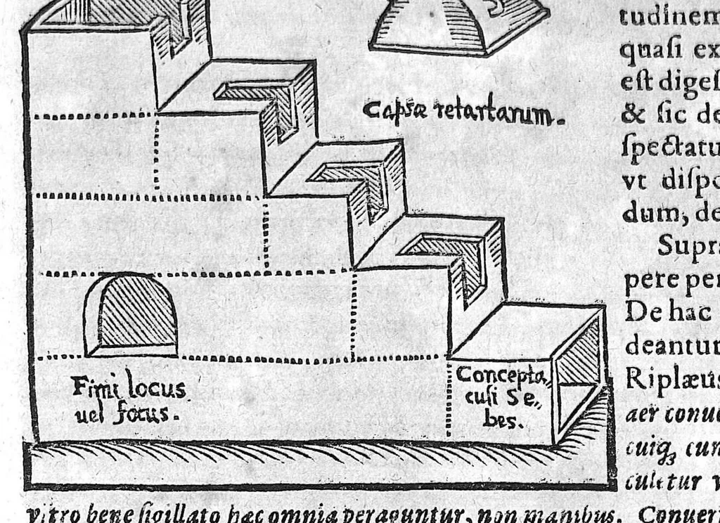 An illustration from Alchymiae, 1606, leaf 611