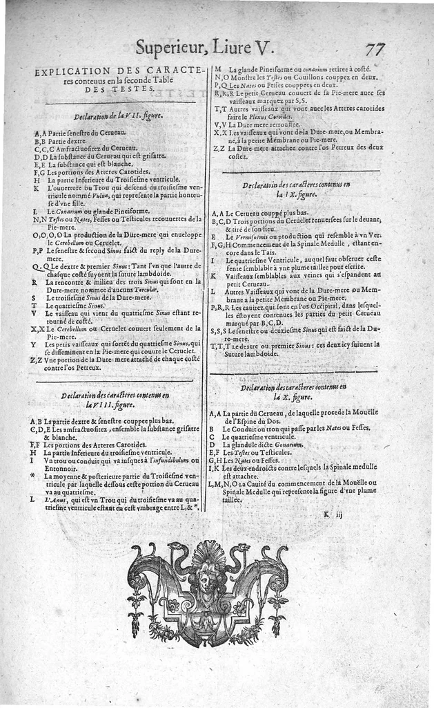 An illustration from Les Oeuvres de chirurgie de Jacques Guillemeau, chirurgien ordinaire du Roy et Juré à paris, divisées en treize livres. Avec les Portraicts & Figures Anatomiques de toutes les parties du corps humain. Et des Instrumens necessaires au Chirurgien. Derniere edition, 1602, leaf 90