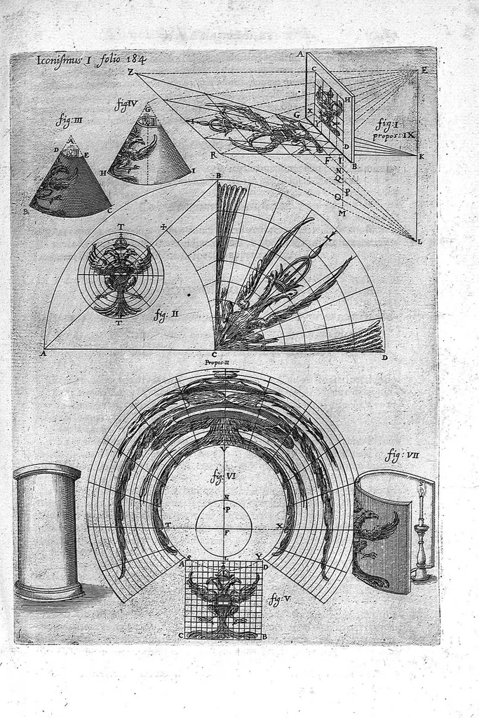 An illustration from Ars magna lvcis et vmbrae, in decem libros digesta. Qvibvs admirandae lvcis et vmbrae in mundo, atque adeò vniuersa natura, vires effectusq, vti noua, ita varia nouorum reconditiorumq, speciminum exhibitione, ad varios mortalium vsus, panduntur, 1646, leaf 224
